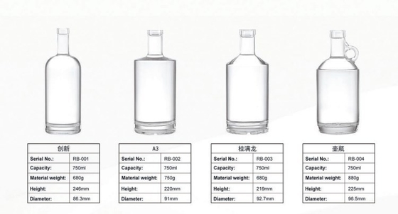 Bevanda alcolica trasparente 750 ml con bottiglia di whisky e vodka da 1000 ml