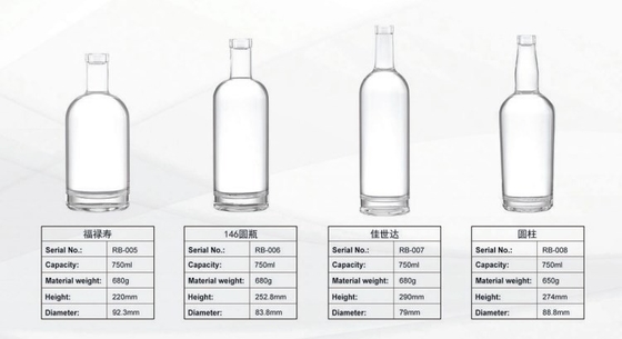 Bevanda alcolica trasparente 750 ml con bottiglia di whisky e vodka da 1000 ml