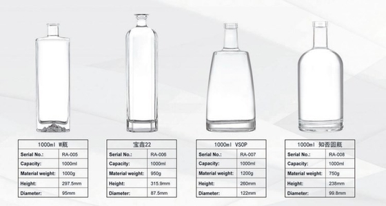 Bevanda alcolica trasparente 750 ml con bottiglia di whisky e vodka da 1000 ml